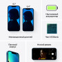 Apple iPhone 13 128GB Blue (Синий) MLP13