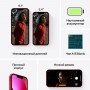 Apple iPhone 13 256GB Product Red (Красный) MLP63