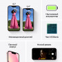 Apple iPhone 13 mini 256GB Pink (Розовый) MLM63